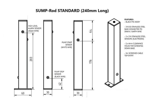 SUMP-Rod 180-3
